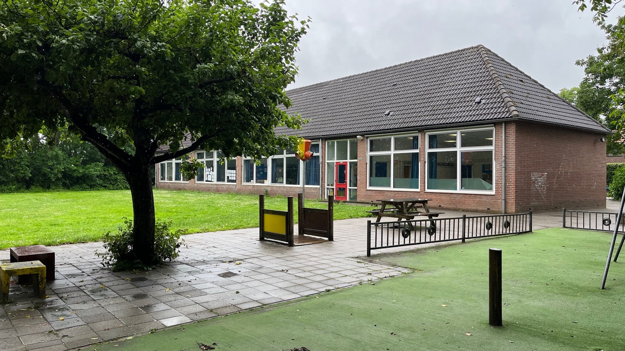 Projectinformatie